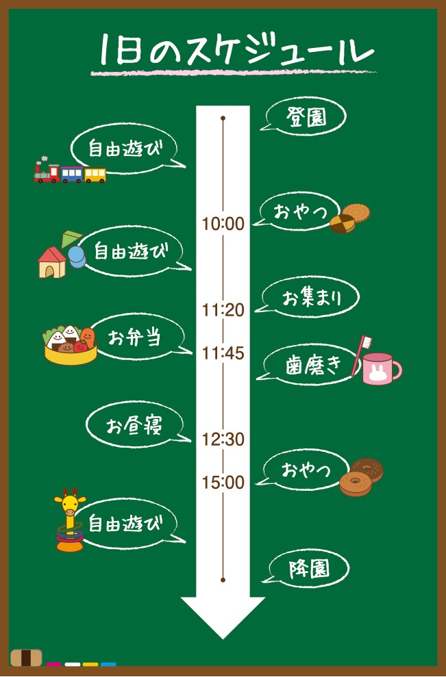 1日のスケジュール